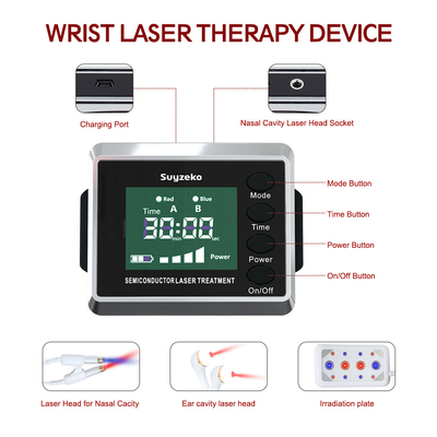 Montre de dispositif de thérapie de laser de la puissance élevée 3.6W pour traiter l'hypertension 1pc/Box