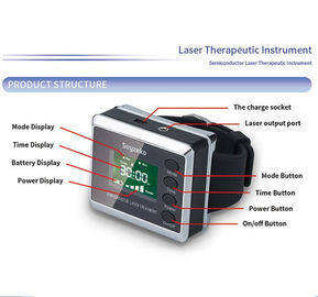 Non - envahissant aucun dispositif de bas niveau de thérapie de poignet de thérapie de laser d'effet secondaire