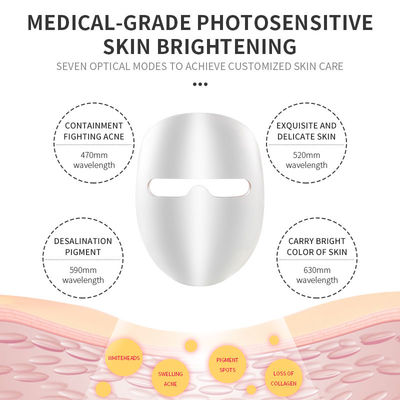 Inflammation légère de photon de traitement d'acné de masque protecteur du masque LED de thérapie