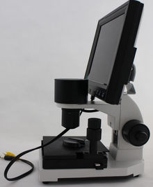 Microscopie capillaire professionnelle de microscope/repli du derme de microcirculation avec la caméra vidéo de CCD