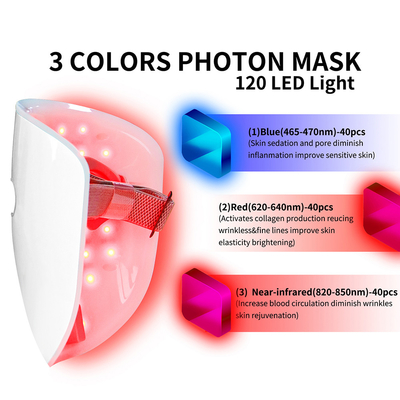 Le massage facial mené sans fil masque la peau de lifting de traitement de PDT serrant la LED bleue rouge