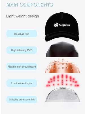 chapeau de recroissance de laser de cheveux de technologie de 650nm Lllt les deux chez les hommes et des femmes